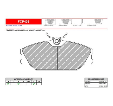Plaquettes frein avant FERODO DS2500 FCP406H pour Renault Megane I IDE 2.0 16V (étriers LUCAS/TRW)