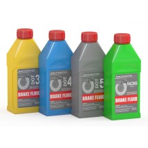 Liquides de frein
